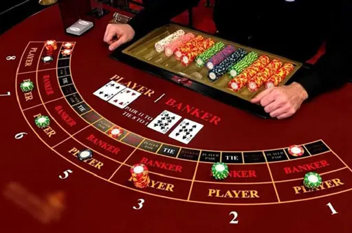 Learn about the Baccarat betting game